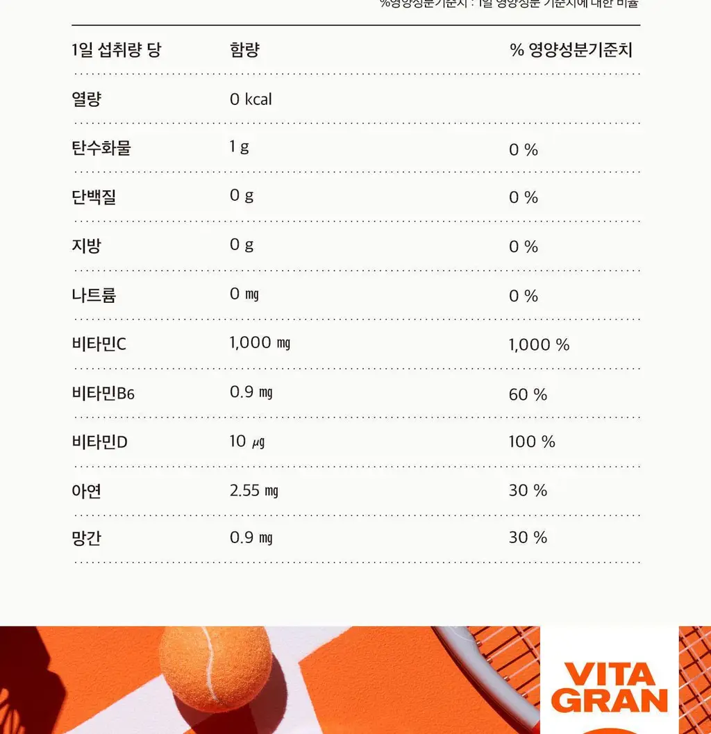 [동아제약] 비타그란 비타민C 1000 플러스 300정 (10개월분) 상세페이지 12